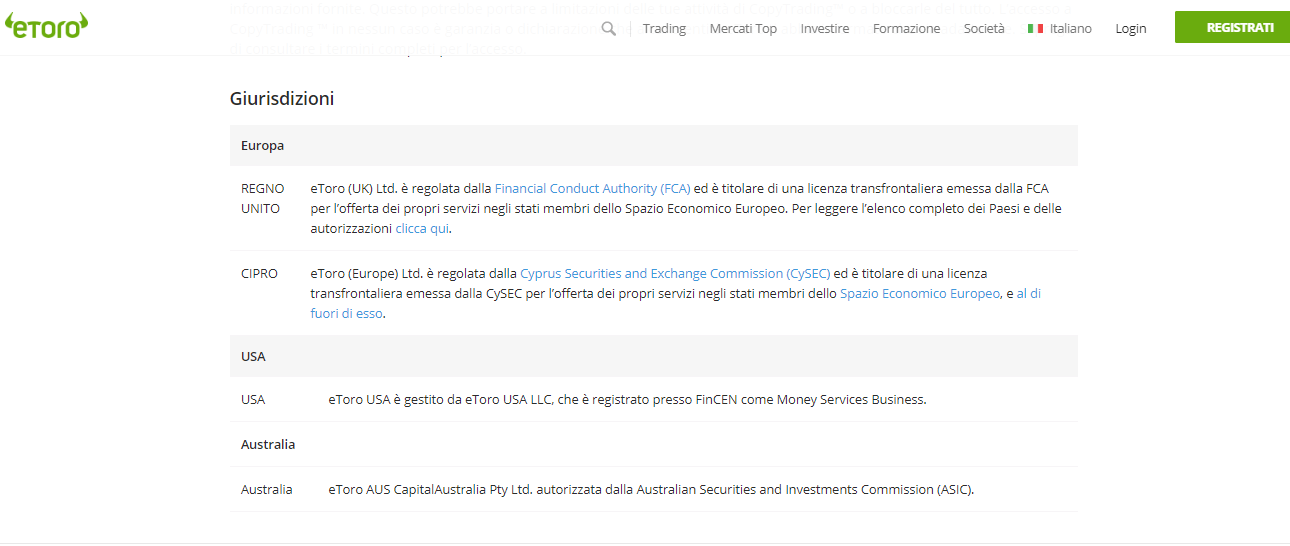 eToro eToro